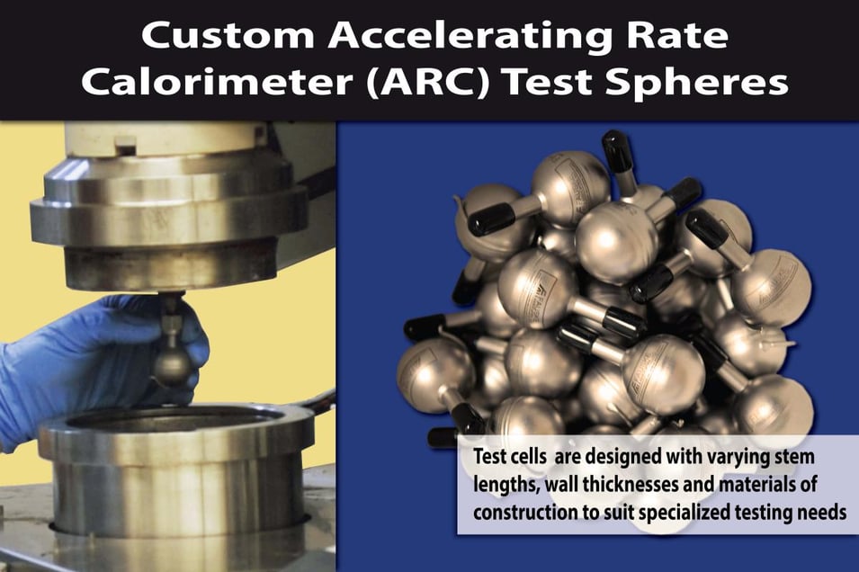 Thermal Stability Testing Fauske & Associates, LLC